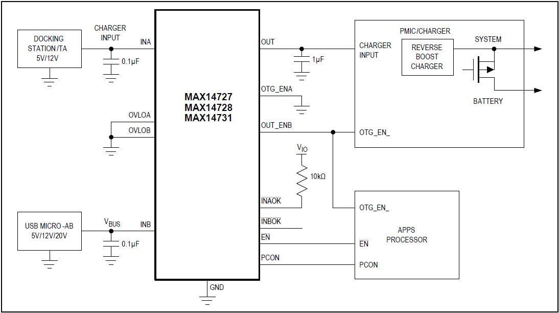 アプリケーション回路図 - Analog Devices / Maxim Integrated MAX14727/28/31過電圧プロテクタ
