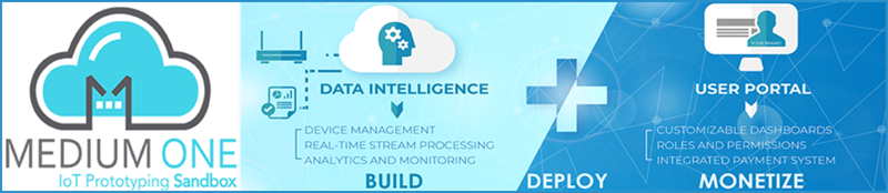 Microchip Technology Xplained Pro評価キット