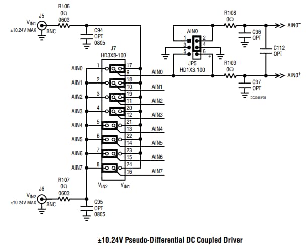 Analog Devices Inc. LTC2357-18デモボード
