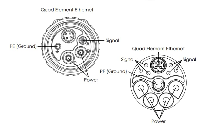 機械図面 - Amphenol Sine Systems MotionGrade™ M23ハイブリッド・コネクタ