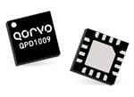 Qorvo Sub 6GHz 5G用のGaNトランジスタ・ソリューション