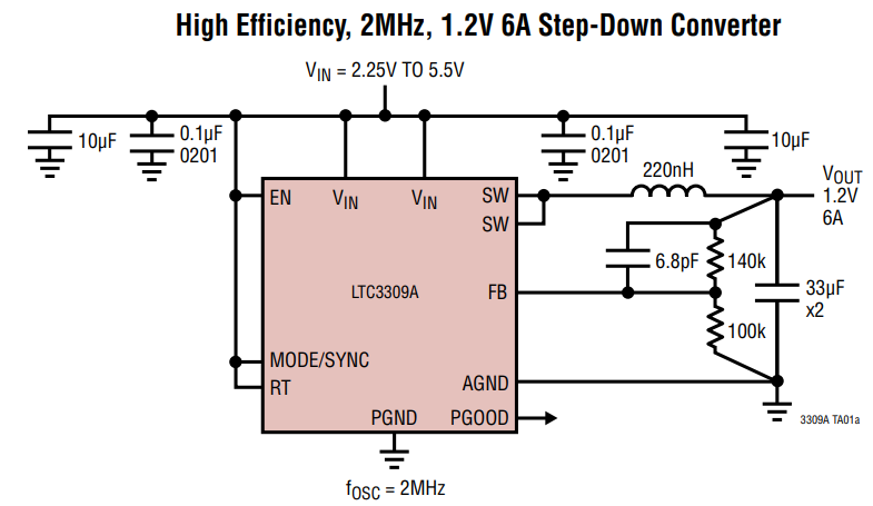 アプリケーション回路図 - Analog Devices Inc. LTC3309A/B同期降圧DC/DCコンバータ