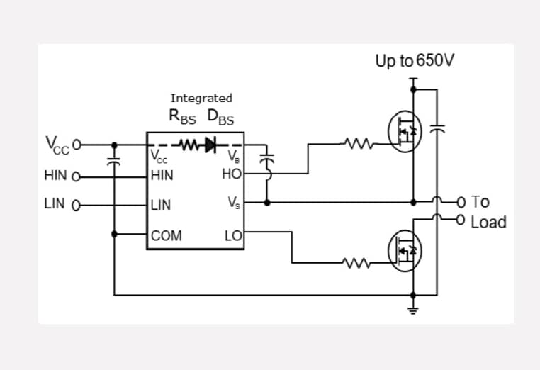 アプリケーション回路図 - Infineon Technologies 2ED210x低電流650Vハーフブリッジゲートドライバ
