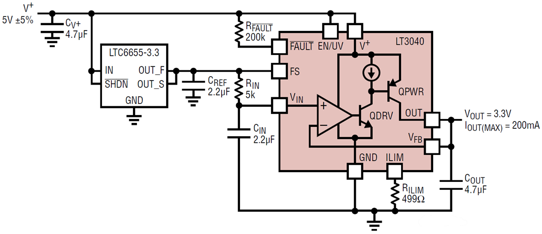 アプリケーション回路図 - Analog Devices Inc. LT3040電圧出力リファレンス/DAC
