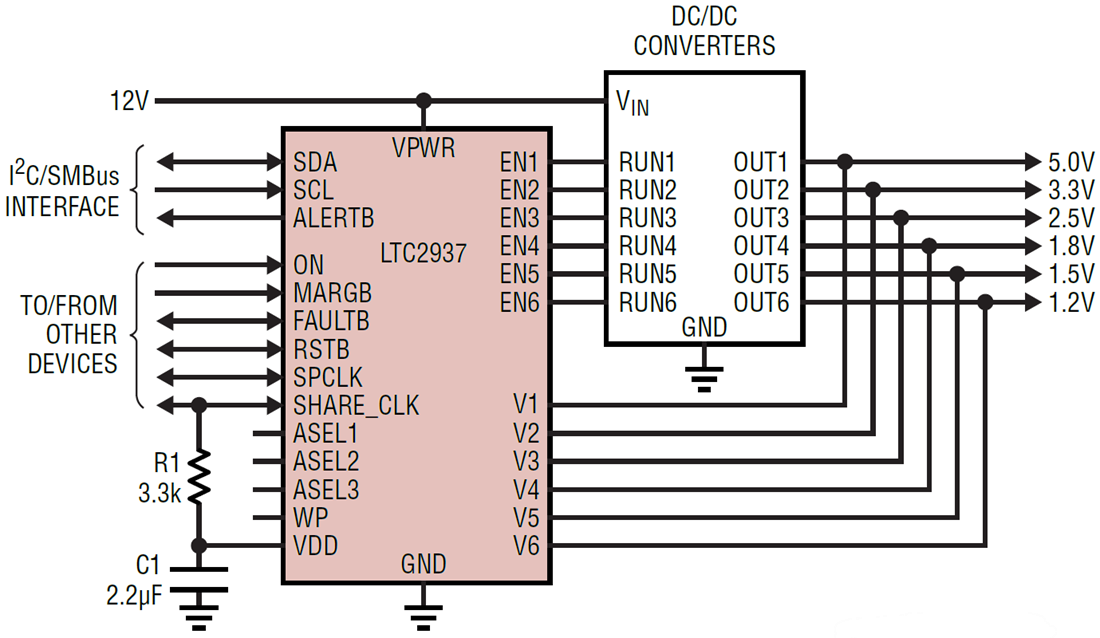 アプリケーション回路図 - Analog Devices Inc. LTC2937電源シーケンサ/電圧スーパーバイザ