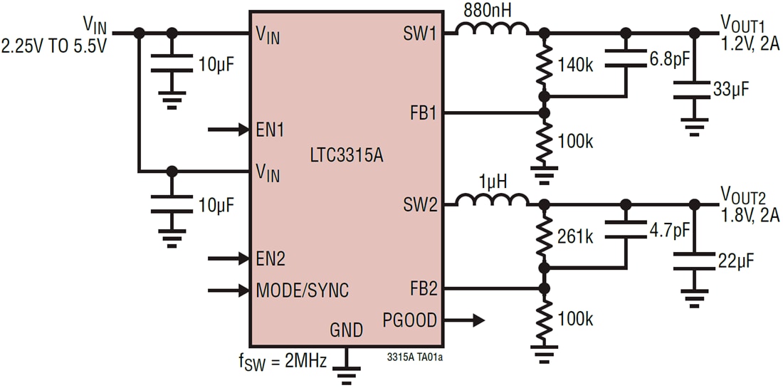 アプリケーション回路図 - Analog Devices Inc. LTC3315A & LTC3315B降圧型コンバータ