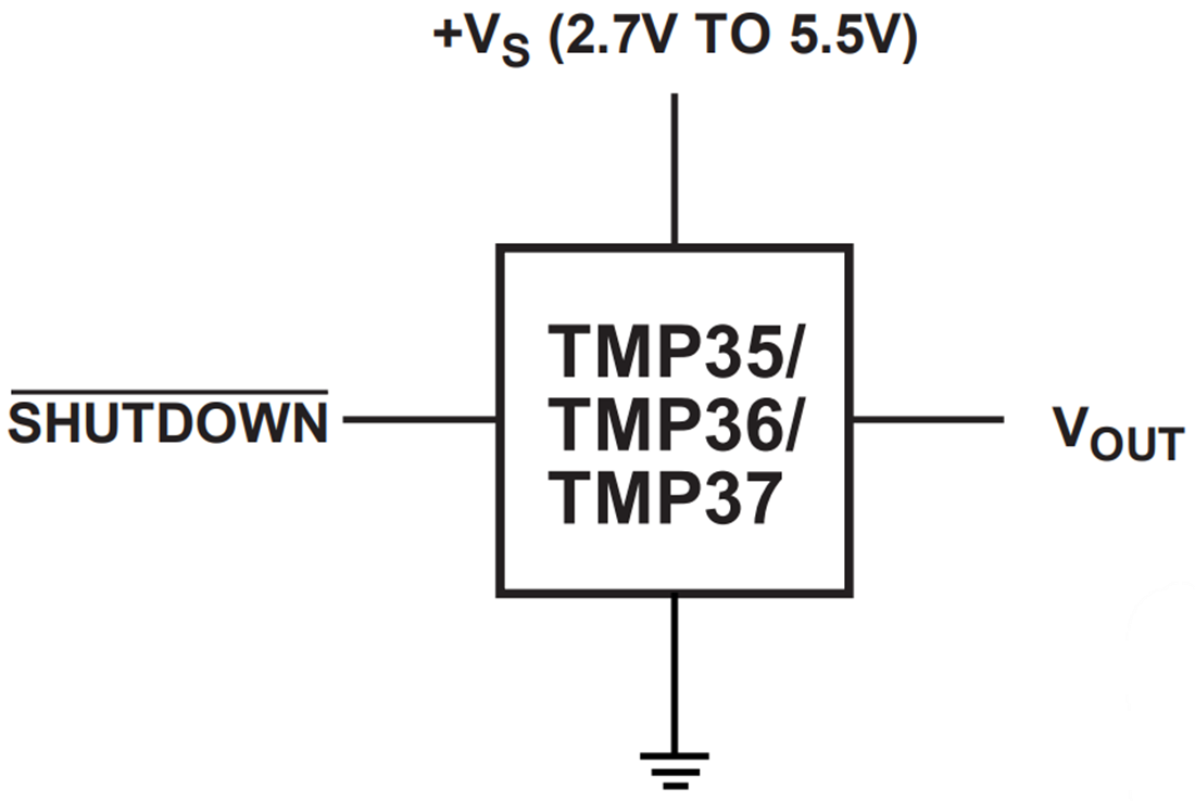 ブロック図 - Analog Devices Inc. TMP35/TMP36/TMP37低電圧温度センサ