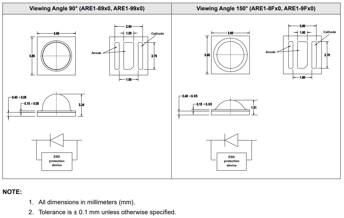 ブロック図 - Broadcom ARE1高電力赤外線発光ダイオード