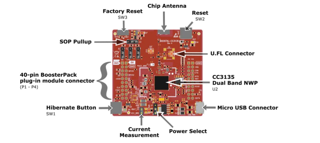 ロケーション回路 - Texas Instruments BOOSTXL-CC3135 BoosterPack™プラグイン・モジュール・キット