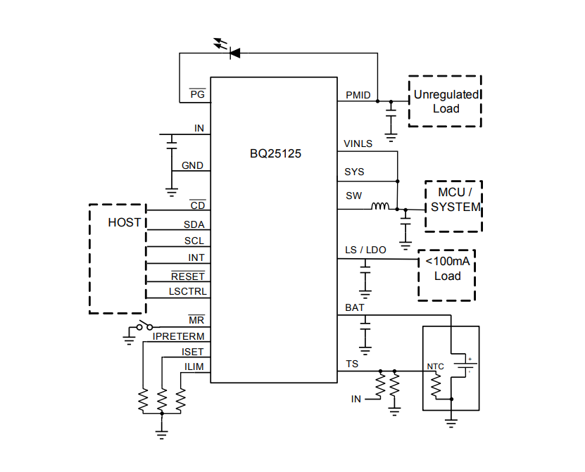 回路図 - Texas Instruments bq25125バッテリ充電管理IC
