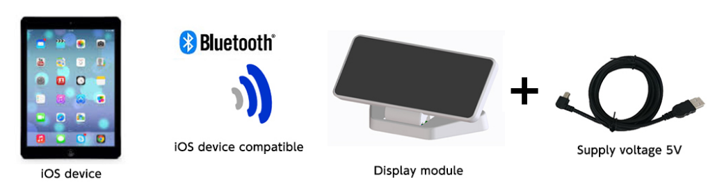 Chart - Futaba AH Series Slim Design Display Modules