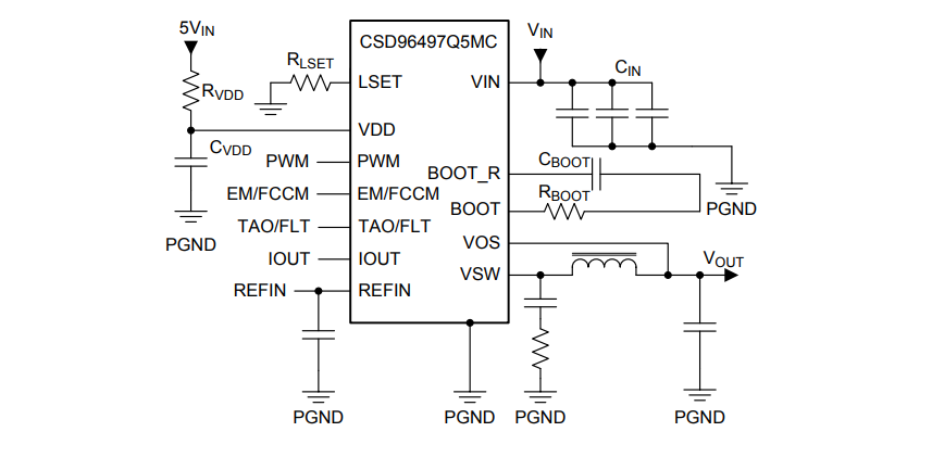 アプリケーション回路図 - Texas Instruments CSD96497Q5MC NexFET™スマート電力段