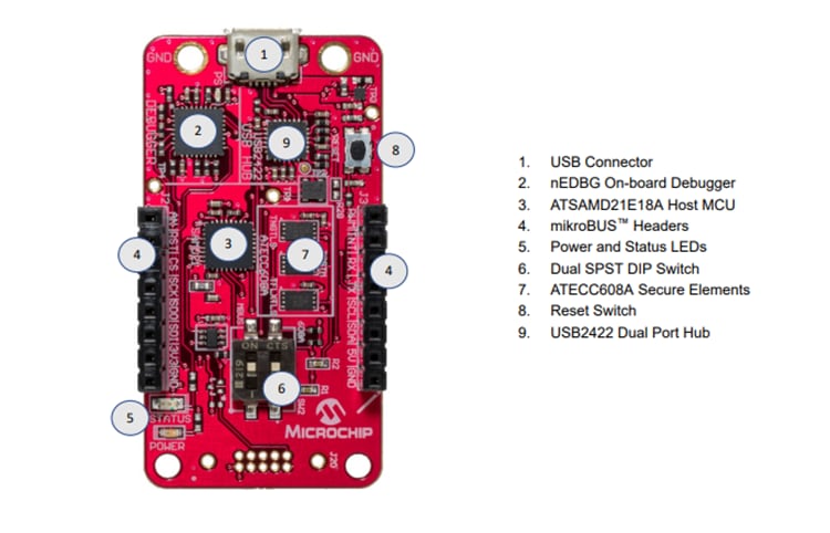 Microchip Technology DM320118 CryptoAuth Trustプラットフォームキット