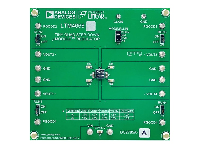 Analog Devices Inc. DC2785A-Aデモボード（LTM4668用）