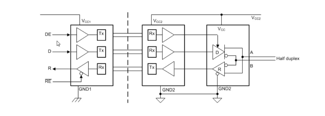 ブロック図 - Texas Instruments ISO1500 3kVRMS RS-485/RS-422トランシーバ