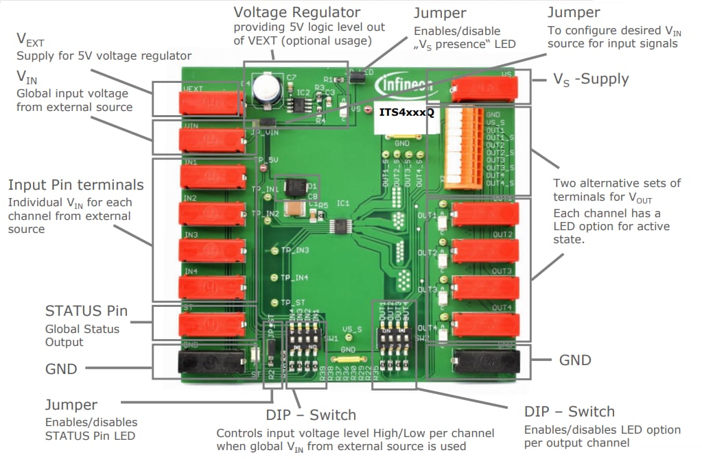 ロケーション回路 - Infineon Technologies DEMOBOARD ITS4130Qデモボード
