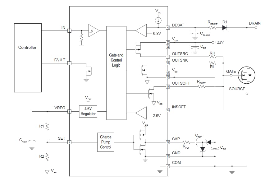 アプリケーション回路図 - IXYS IX4351NE 9A低圧側SiC MOSFET & IGBTドライバ