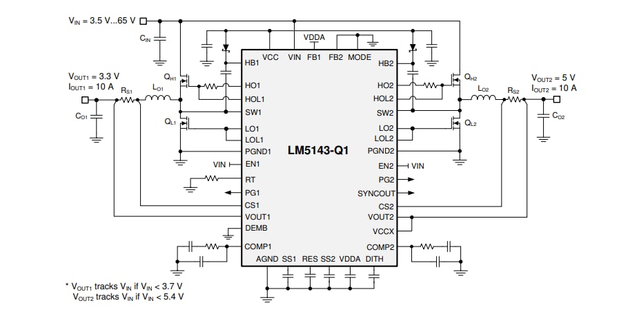 アプリケーション回路図 - Texas Instruments LM5143-Q1同期バックDC-DCコントローラ
