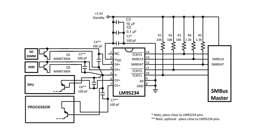 アプリケーション回路図 - Texas Instruments LM95234クワッド・リモート/ローカル温度センサ