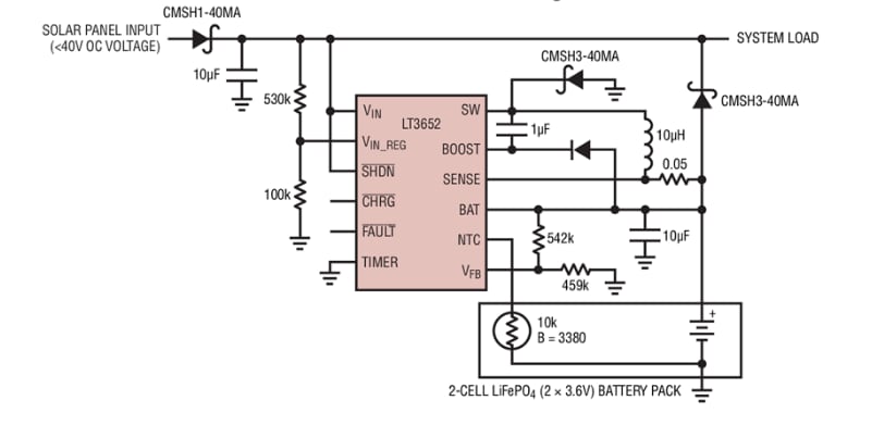 ブロック図 - Analog Devices Inc. LT3652電力トラッキング2Aバッテリ充電器