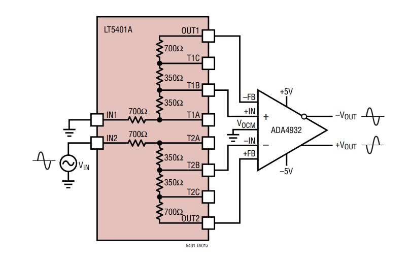 アプリケーション回路図 - Analog Devices Inc. LT5401整合レジスタネットワーク