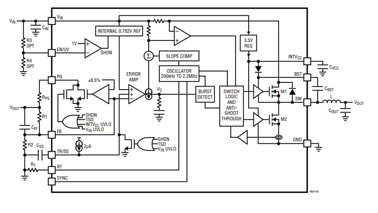ブロック図 - Analog Devices Inc. LT8609/A/B同期降圧型抵抗器