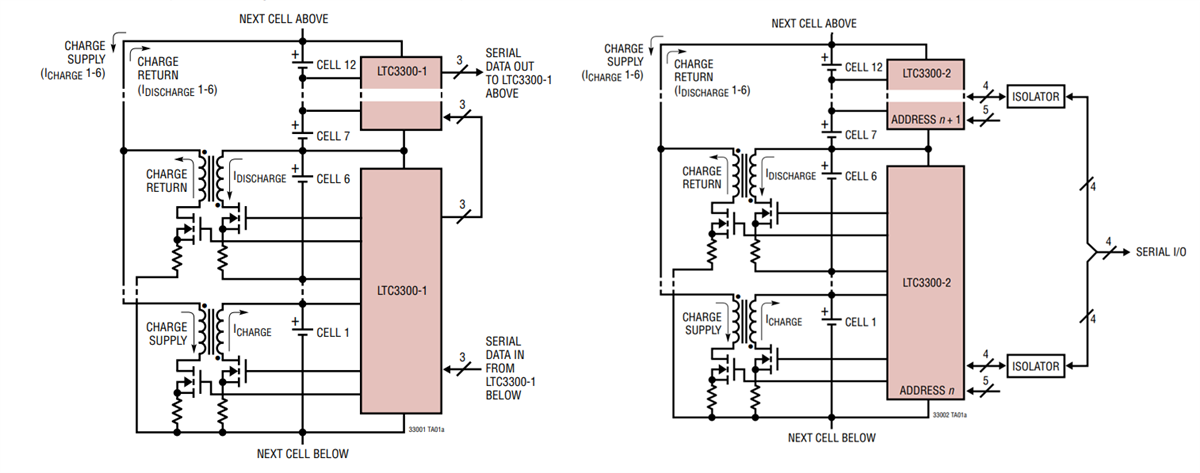アプリケーション回路図 - Analog Devices Inc. HEV/EV LTC3300マルチセルバッテリバランサ