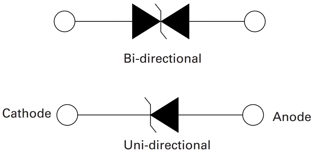 ブロック図 - Littelfuse 8.0SMDJ TVSダイオード