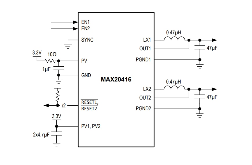 アプリケーション回路図 - Analog Devices / Maxim Integrated MAX20416降圧型コンバータ