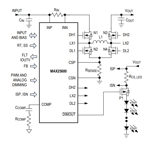 アプリケーション回路図 - Analog Devices / Maxim Integrated MAX25600同期バックブーストLEDコントローラ