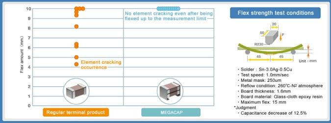 TDK メタルフレーム