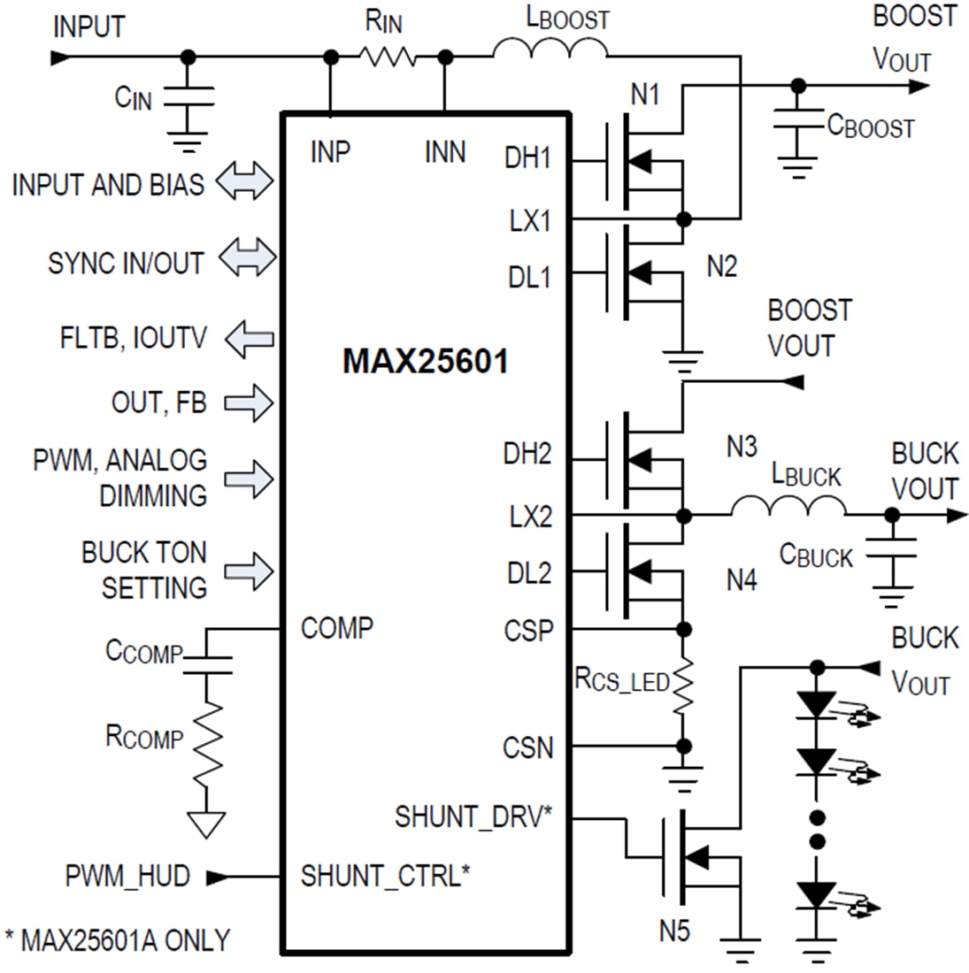 アプリケーション回路図 - Analog Devices / Maxim Integrated MAX25601A/B/C/Dブーストバック・コントローラ