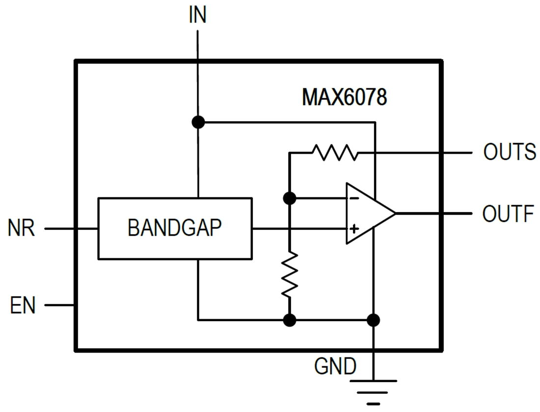 ブロック図 - Analog Devices / Maxim Integrated MAX6078高精度電圧リファレンス