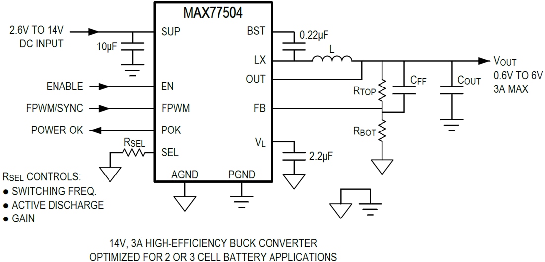 アプリケーション回路図 - Analog Devices / Maxim Integrated MAX77504同期3A降圧型DC-DCコンバータ