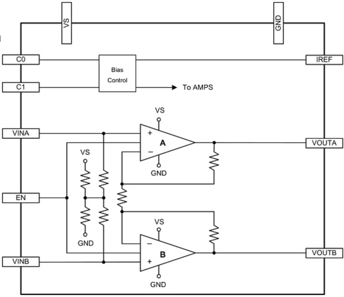ブロック図 - Microsemi / Microchip Le87511シングルチャンネルラインドライバ