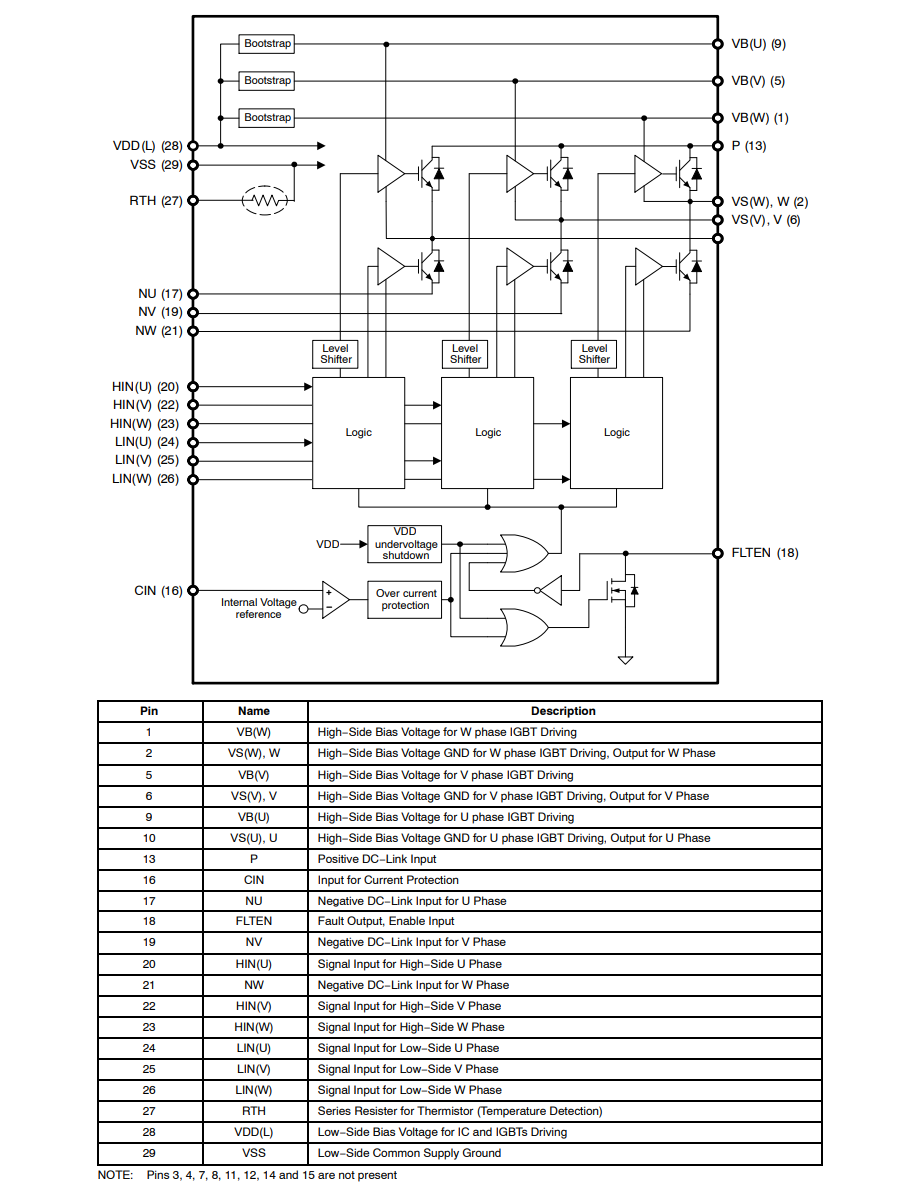 ブロック図 - onsemi NFAP1060L3TTインテリジェント・パワー・モジュール（IPM）