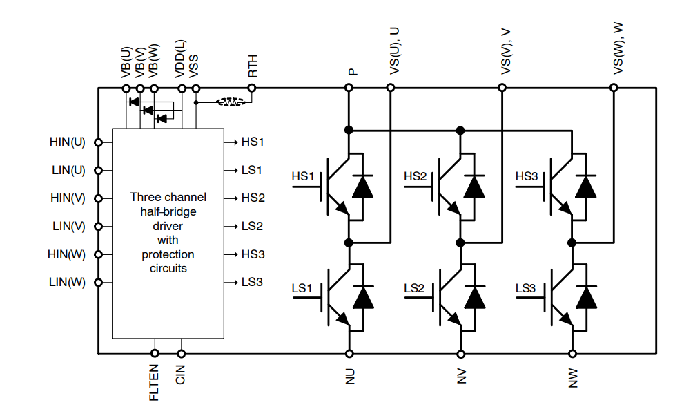 アプリケーション回路図 - onsemi NFAP1060L3TTインテリジェント・パワー・モジュール（IPM）