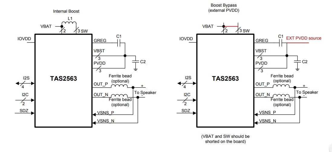 回路図 - Texas Instruments TAS2563 Class-Dオーディオアンプ