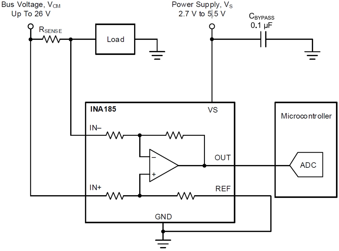 アプリケーション回路図 - Texas Instruments INA185電流センスアンプ