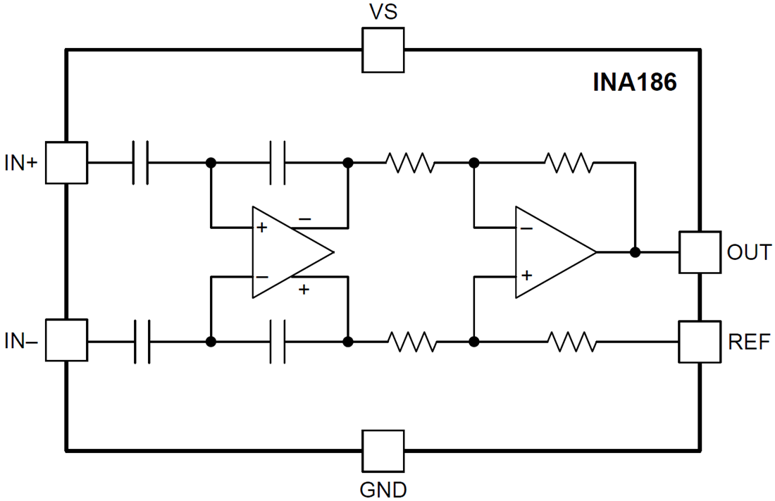 ブロック図 - Texas Instruments INA186/INA186-Q1電流シャントモニタ