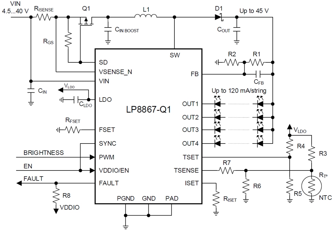 回路図 - Texas Instruments LP886x-Q1車載用LEDドライバ