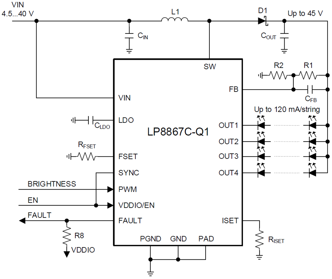 回路図 - Texas Instruments LP886xC-Q1車載用LEDドライバ