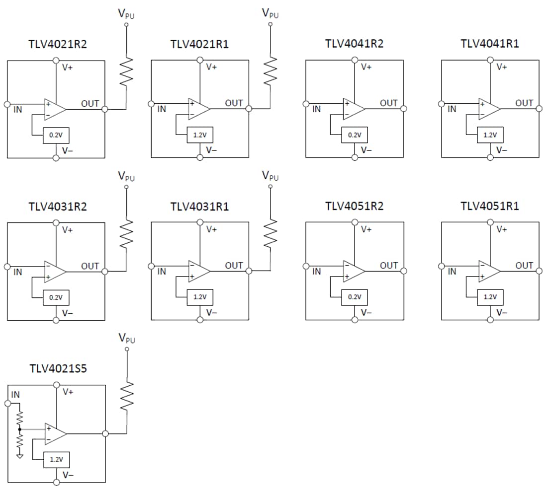 ブロック図 - Texas Instruments TLV40x1低消費電力コンパレータ