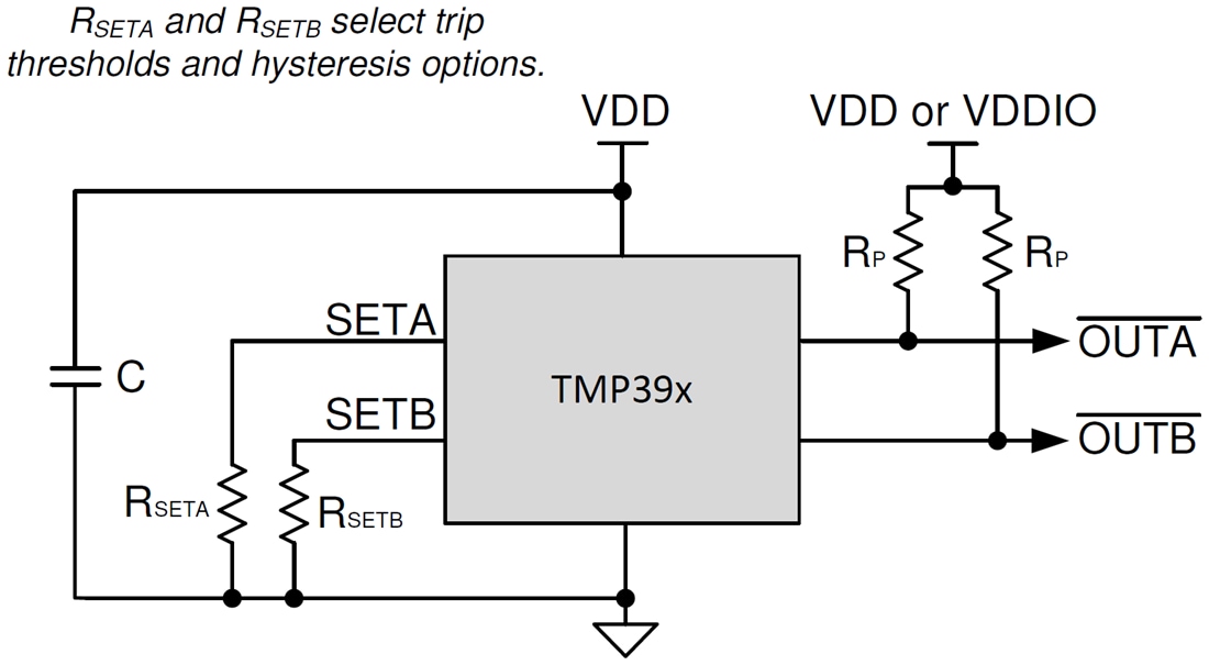 ブロック図 - Texas Instruments TMP392デュアルチャンネル温度スイッチ