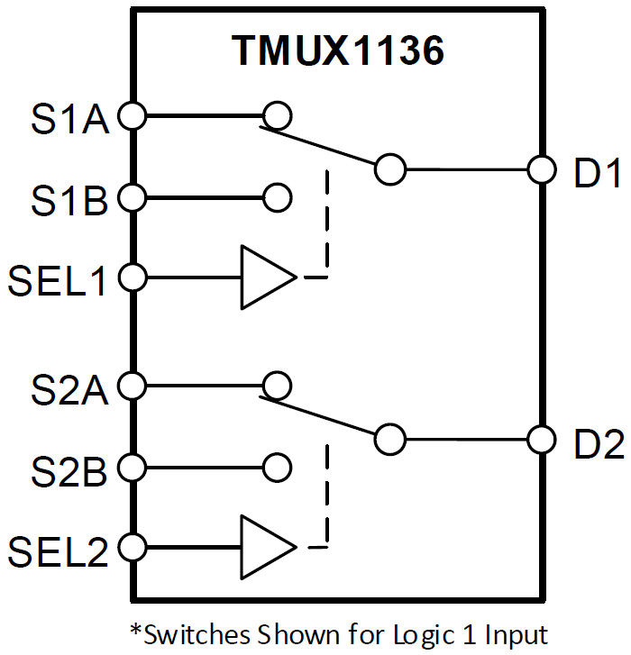ブロック図 - Texas Instruments TMUX1136 2:1 2チャンネル高精度アナログスイッチ