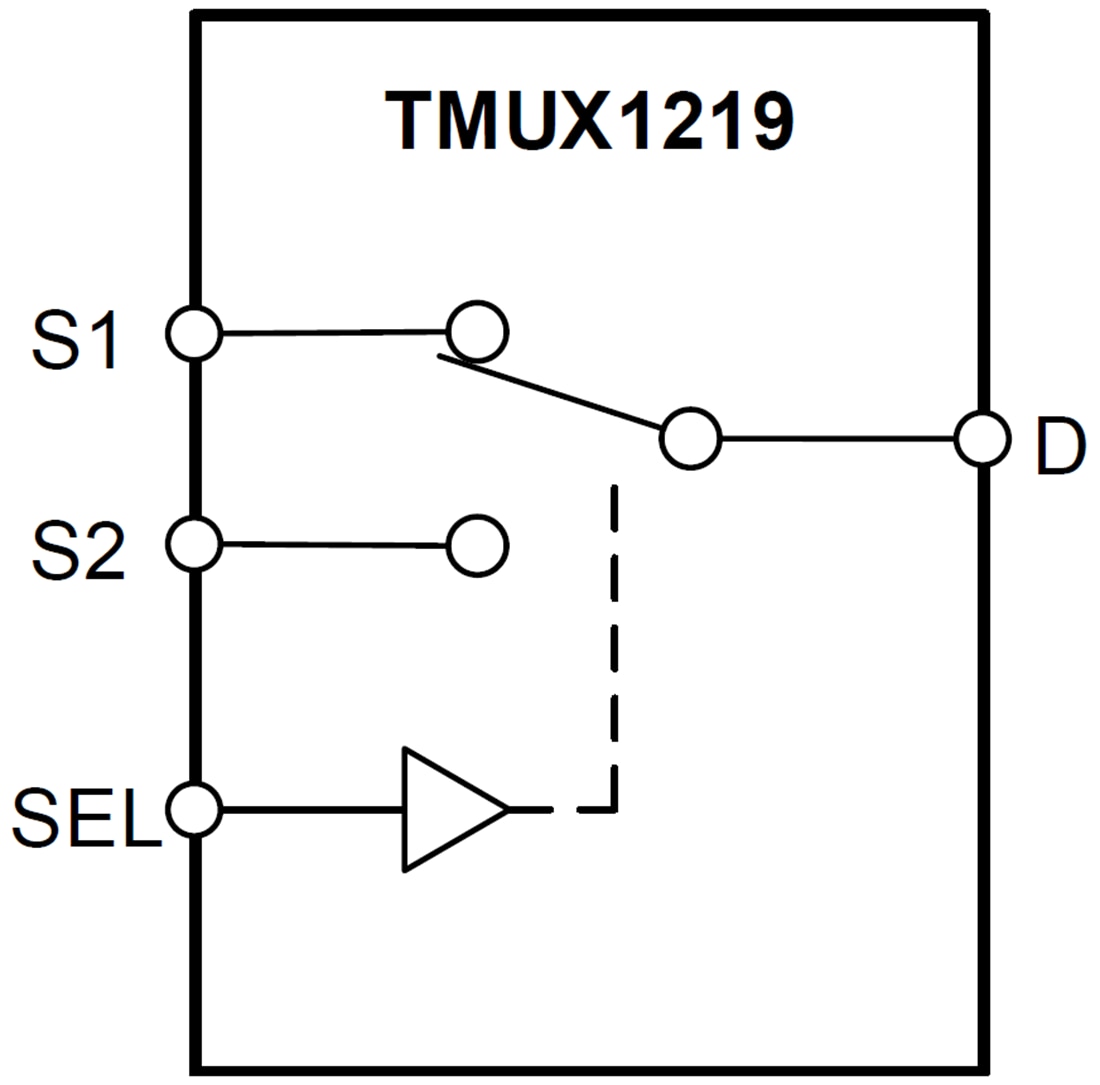 ブロック図 - Texas Instruments TMUX1219 1チャンネル2:1アナログマルチプレクサ