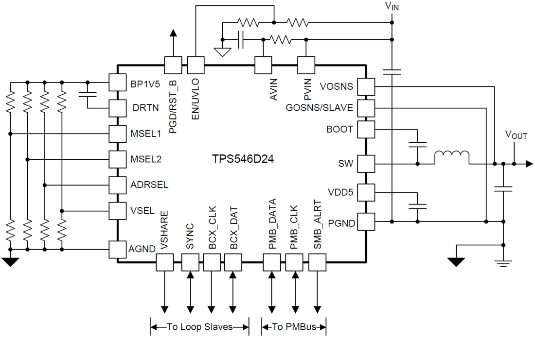 アプリケーション回路図 - Texas Instruments TPS546D24 SWIFTバックコンバータ
