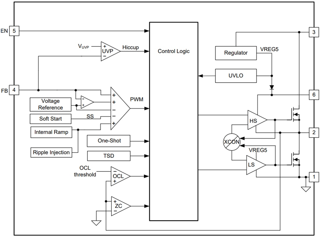ブロック図 - Texas Instruments TPS563231降圧型電圧レギュレータ