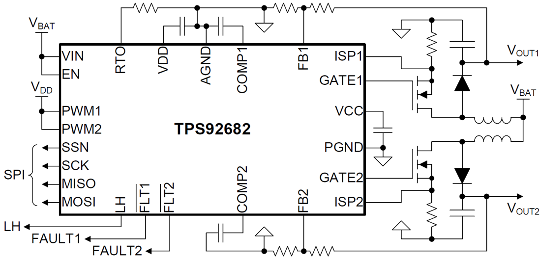 アプリケーション回路図 - Texas Instruments TPS92682-Q1ピーク電流モードコントローラ