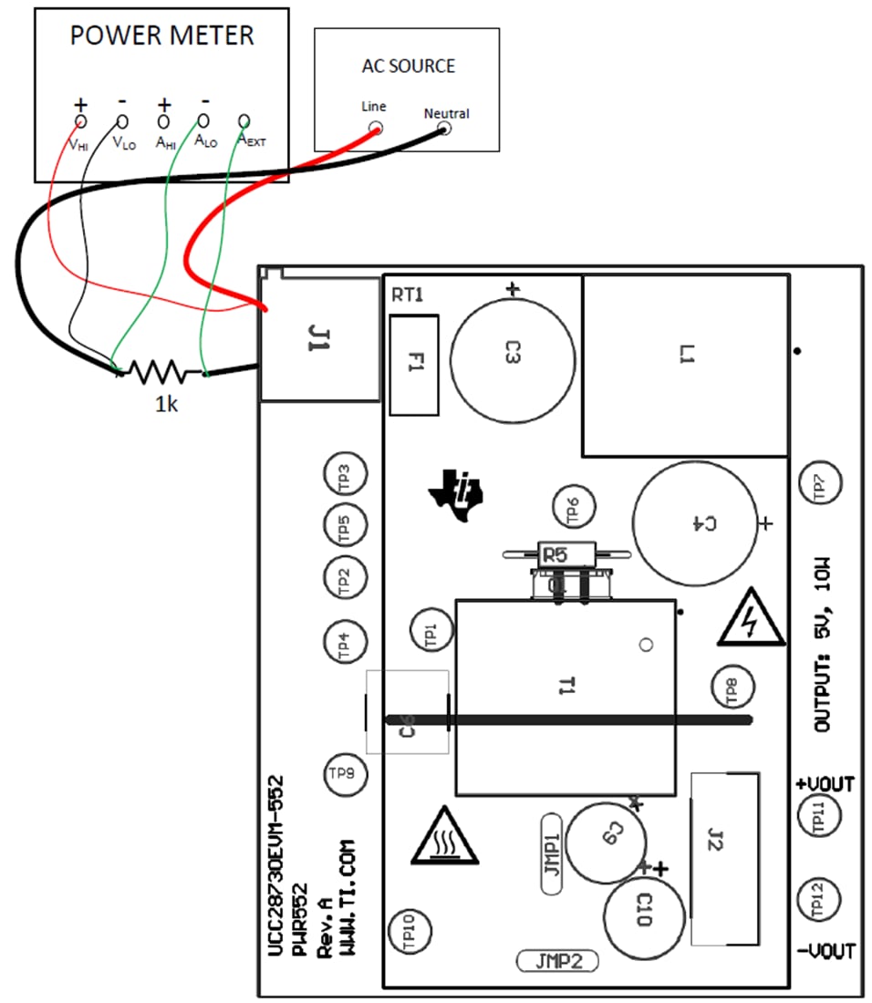 チャート - Texas Instruments UCC28730EVM-552評価モジュール